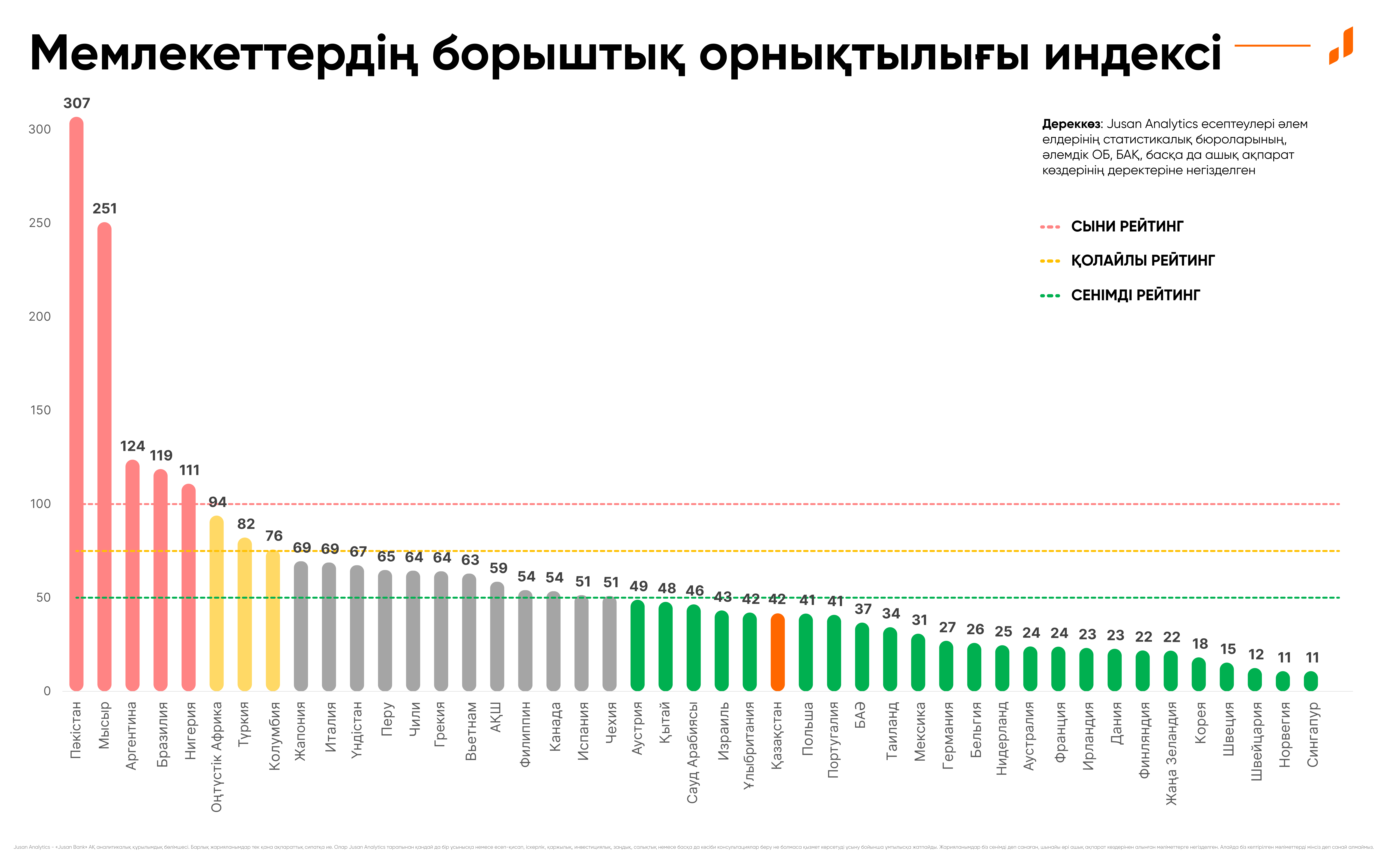 Что такое госдолг россии простыми словами. Страны с самым высоким госдолгом. Показатель внешнего долга к ВВП. Отношение внешнего долга к ВВП статистика.