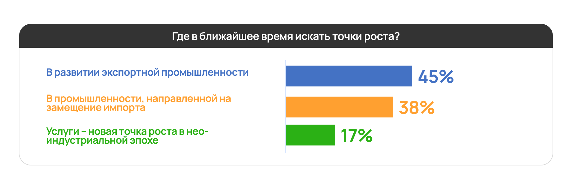 Jusan bank казахстан мультивалютная карта