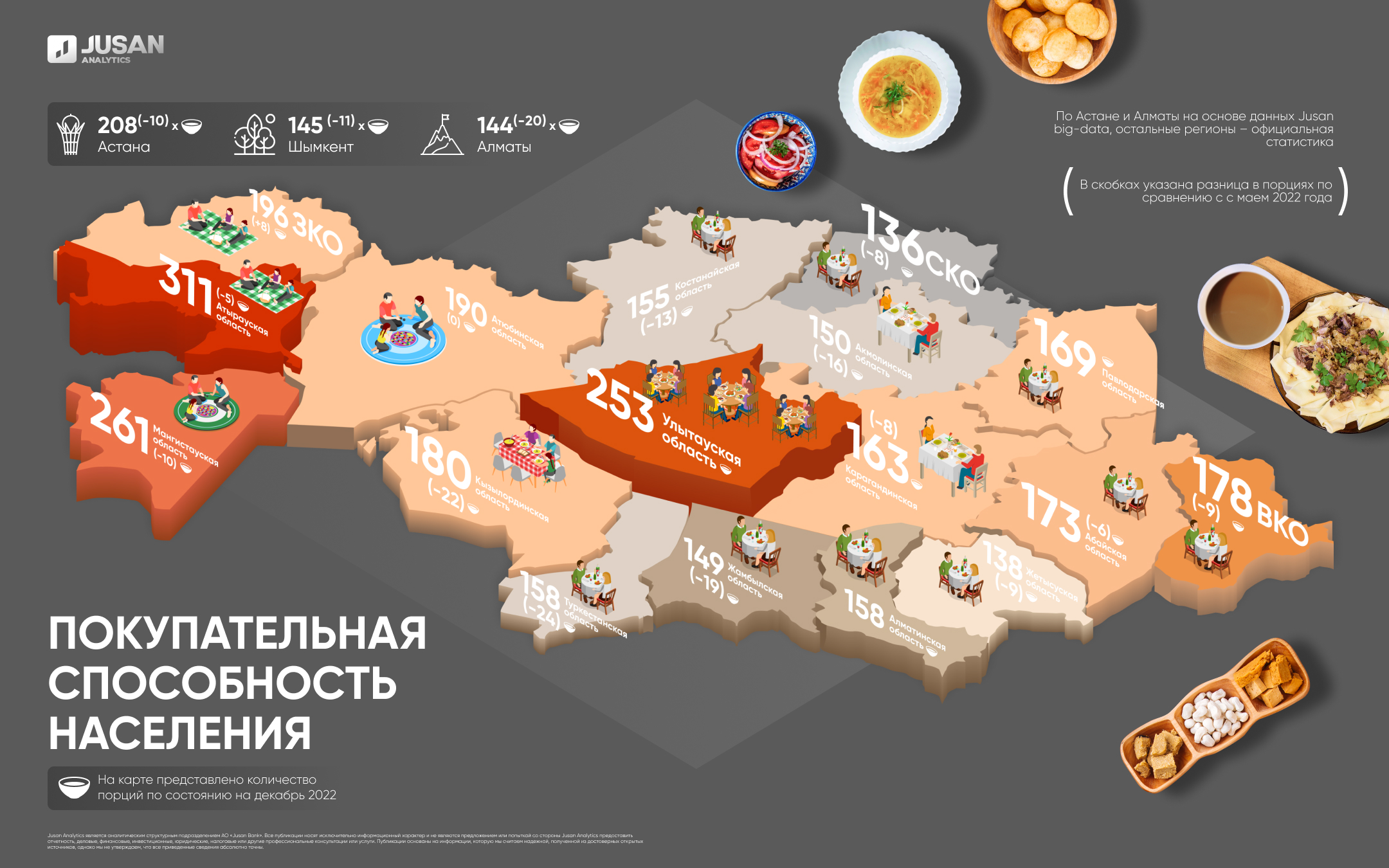 Виртуальная карта казахстанского банка для россиян онлайн